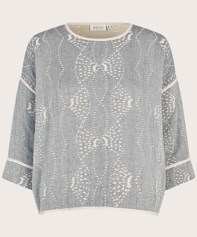 Beccato Top, Sargasso mel.